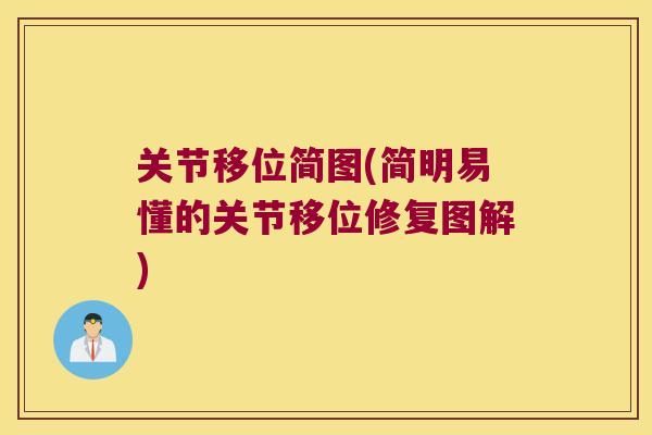 关节移位简图(简明易懂的关节移位修复图解)