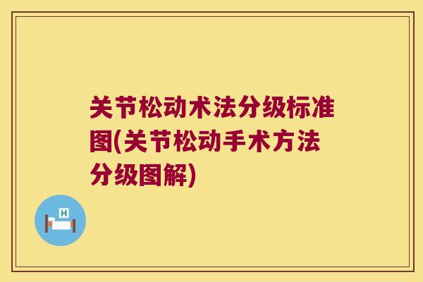 关节松动术法分级标准图(关节松动手术方法分级图解)